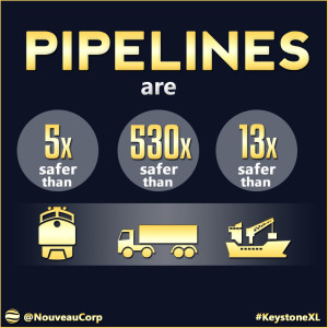 Pipeline Safety_infograph