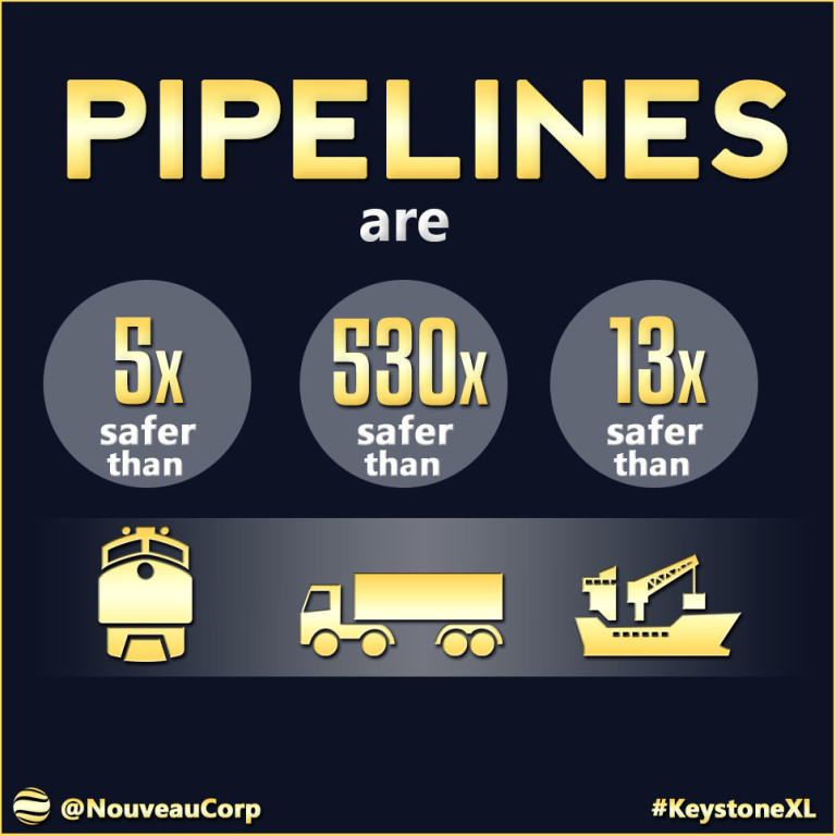 Pipeline Safety Facts Nouveau